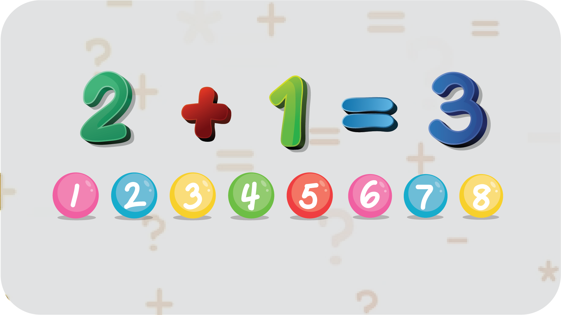 Addition with Number Line