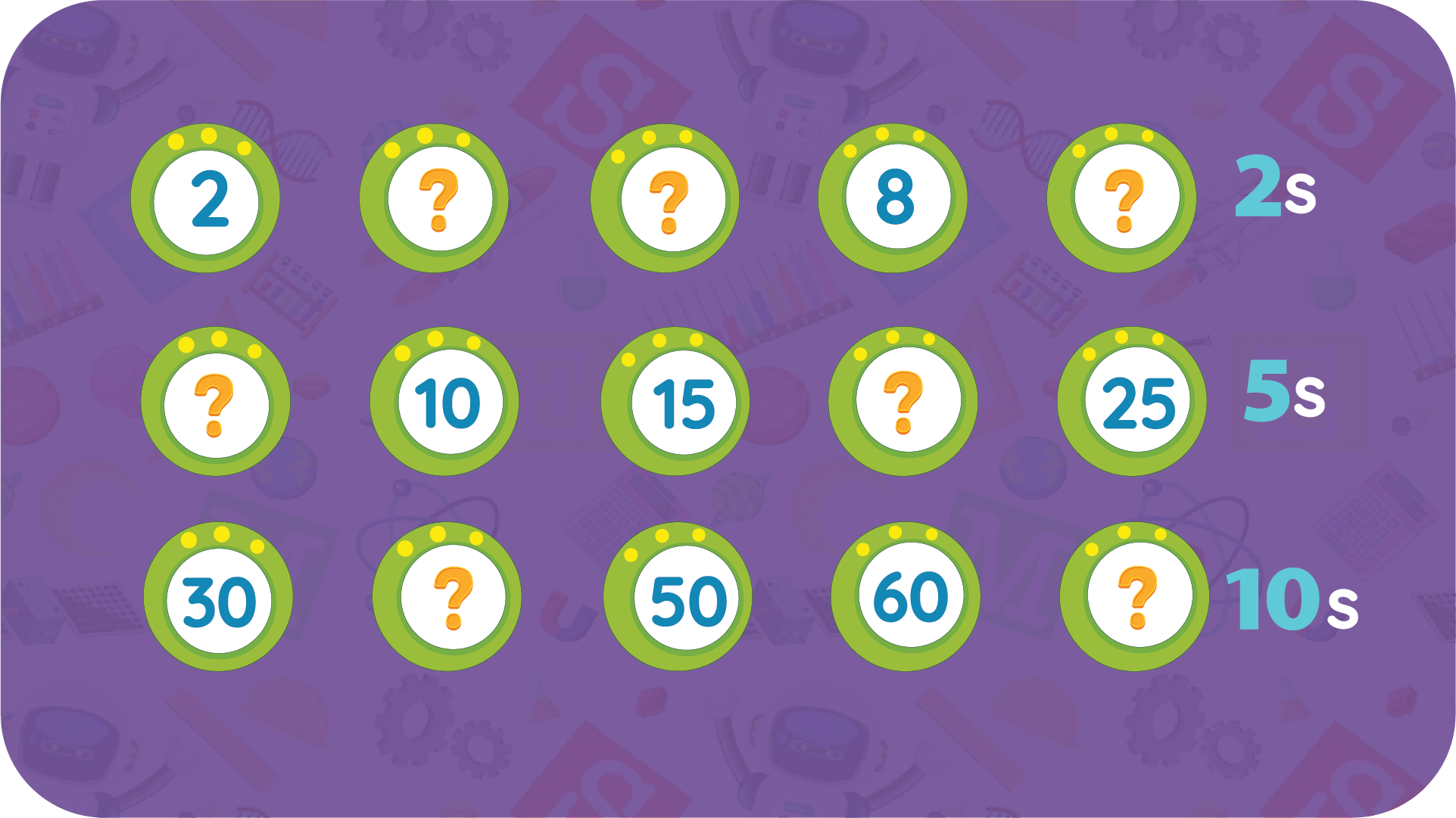 Count Forward by 2s, 5s and 10s