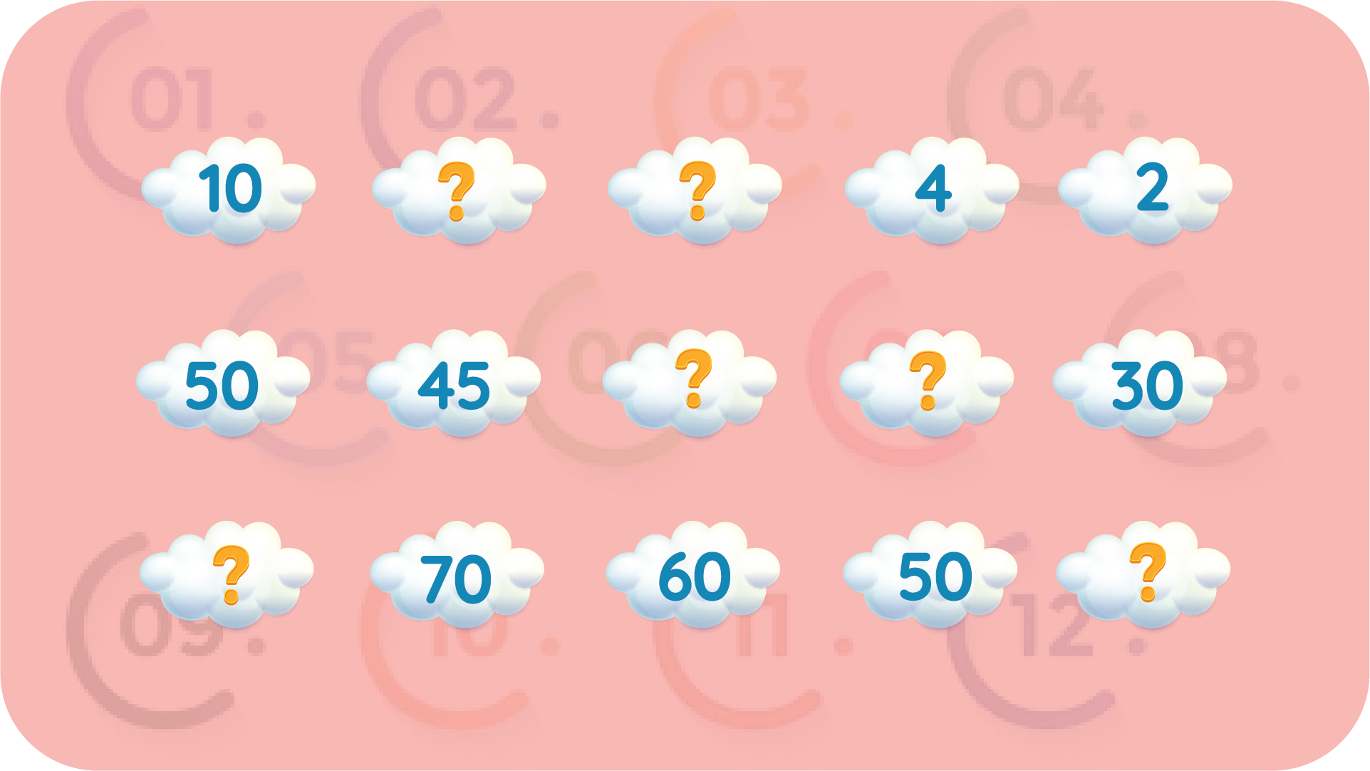 Count Backward by 2s, 5s and 10s