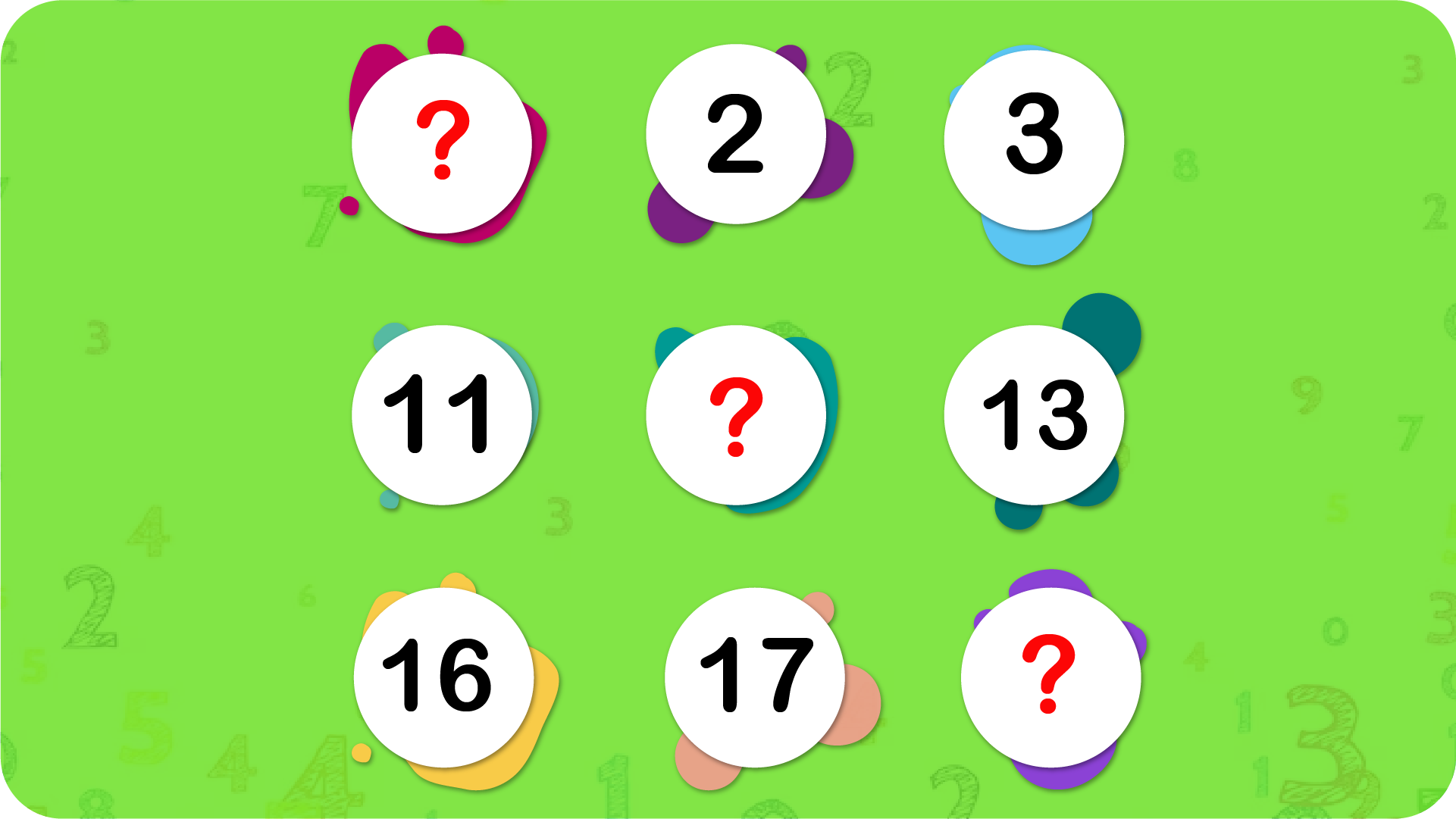 Before, After and Between